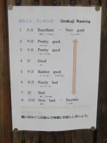飛驒天満宮のその他建物