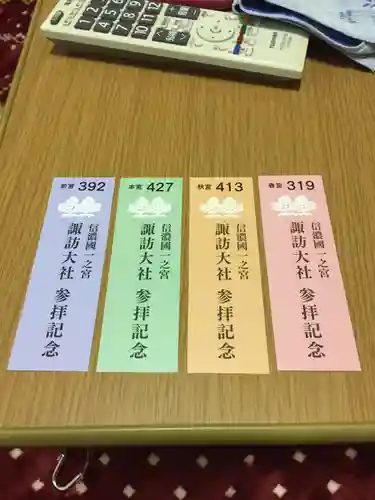 諏訪大社の授与品その他