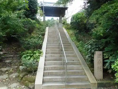 回春院の山門・神門