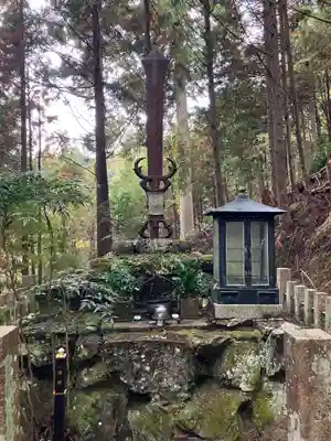 脳天大神龍王院(奈良県)