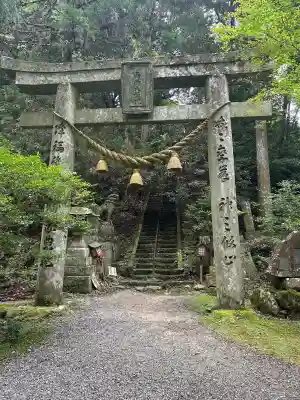 両子寺の{uncategorized: "未分類", other: "その他", undefined: "問題あり", building: "その他建物", grave: "お墓", sacred_gate: "鳥居", guardian: "狛犬", statue: "像", buddha: "仏像", history: "歴史", nature: "自然", garden: "庭園", animal: "動物", pagoda: "塔", temizu: "手水舎", mountain_gate: "山門・神門", sanctuary: "本殿・本堂", subordinate: "末社・摂社", art: "芸術", scenery: "景色", jizo: "地蔵", ema: "絵馬", goshuin: "御朱印", omikuji: "おみくじ", items: "授与品その他", amulet: "お守り", goshuincho: "御朱印帳", eats: "食事", festival: "お祭り", votive_dance: "神楽", shichigosan: "七五三参", wedding: "結婚式", experience: "体験その他", initially: "初詣", around: "周辺", anti_infection: "感染症対策"}