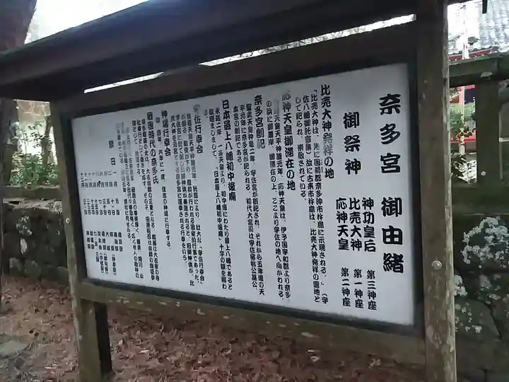 八幡奈多宮の歴史