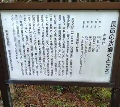 水神社(宮城県)