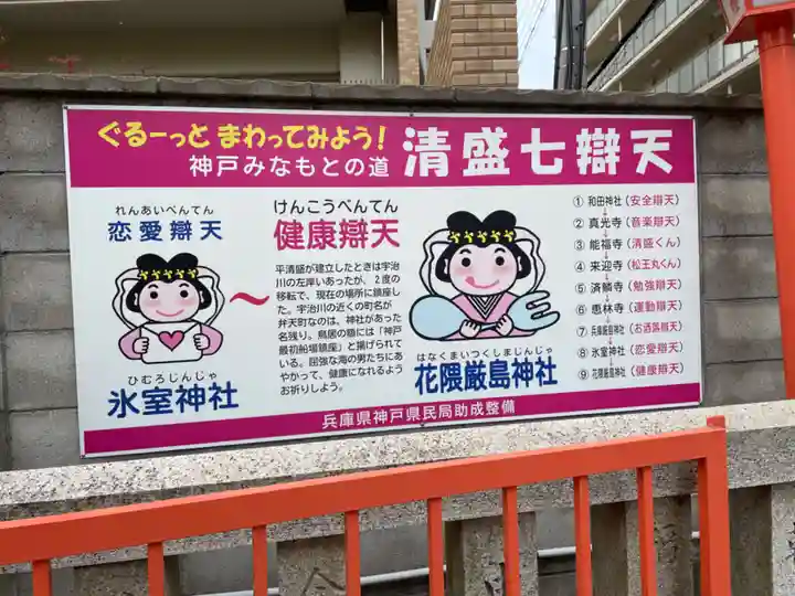 花隈厳島神社の歴史