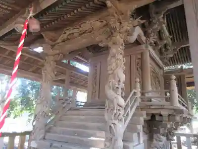 富塚鳥見神社(千葉県)