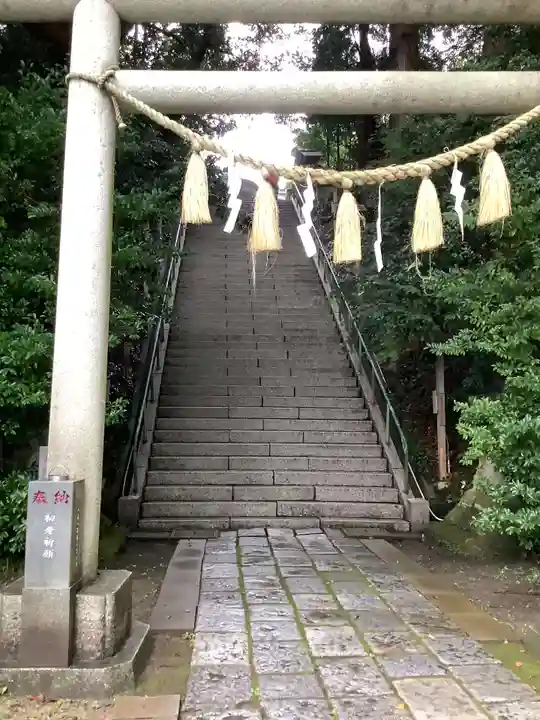 大國魂神社のその他建物
