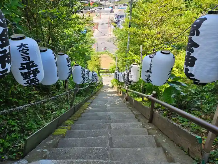 思金神社(神奈川県)