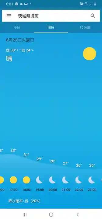 伏木香取神社(茨城県)