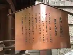 難波神社の歴史