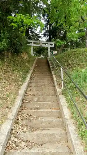 日枝神社(茨城県)