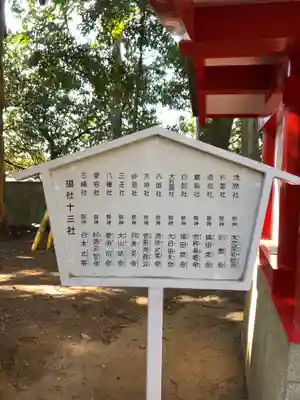 一言主神社の歴史