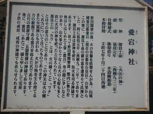 下総野田愛宕神社の歴史