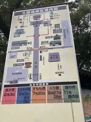大國魂神社のその他建物