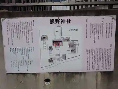 高塚熊野神社(静岡県)