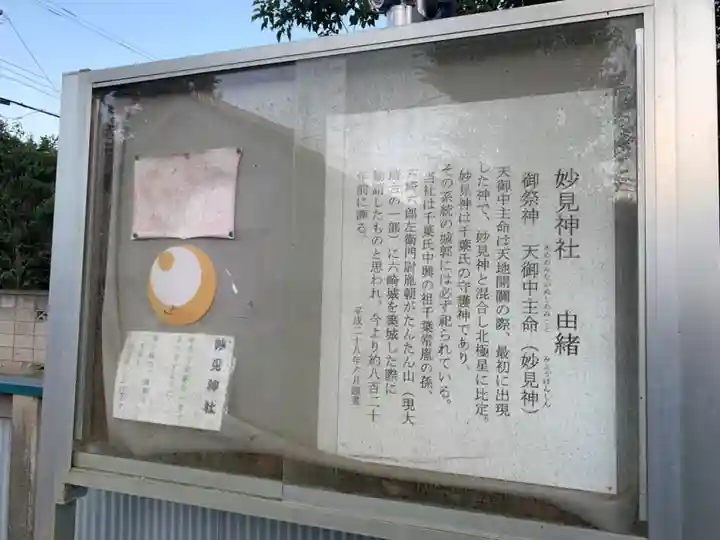 妙見神社(千葉県)