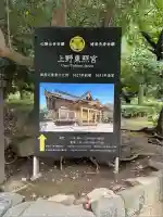 上野東照宮(東京都)