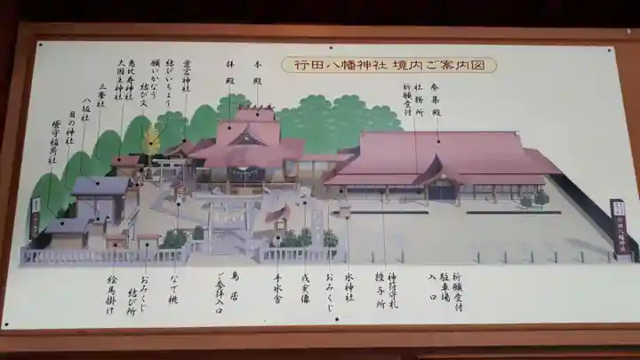 行田八幡神社のその他建物