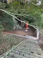 稲荷神社(千葉県)