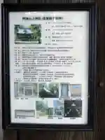 阿波山上神社(茨城県)