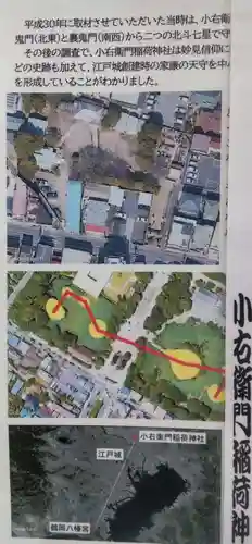 小右衛門稲荷神社(東京都)