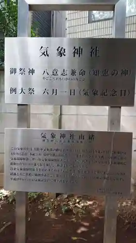 高円寺氷川神社の歴史