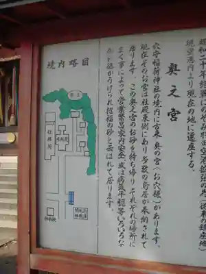 東京羽田 穴守稲荷神社の歴史