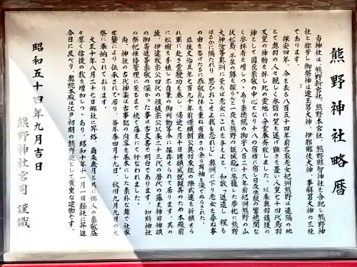熊野神社の{uncategorized: "未分類", other: "その他", undefined: "問題あり", building: "その他建物", grave: "お墓", sacred_gate: "鳥居", guardian: "狛犬", statue: "像", buddha: "仏像", history: "歴史", nature: "自然", garden: "庭園", animal: "動物", pagoda: "塔", temizu: "手水舎", mountain_gate: "山門・神門", sanctuary: "本殿・本堂", subordinate: "末社・摂社", art: "芸術", scenery: "景色", jizo: "地蔵", ema: "絵馬", goshuin: "御朱印", omikuji: "おみくじ", items: "授与品その他", amulet: "お守り", goshuincho: "御朱印帳", eats: "食事", festival: "お祭り", votive_dance: "神楽", shichigosan: "七五三参", wedding: "結婚式", experience: "体験その他", initially: "初詣", around: "周辺", anti_infection: "感染症対策"}
