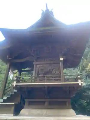 小名浜鹿島神社(福島県)