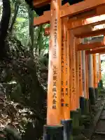 薬力社の{uncategorized: "未分類", other: "その他", undefined: "問題あり", building: "その他建物", grave: "お墓", sacred_gate: "鳥居", guardian: "狛犬", statue: "像", buddha: "仏像", history: "歴史", nature: "自然", garden: "庭園", animal: "動物", pagoda: "塔", temizu: "手水舎", mountain_gate: "山門・神門", sanctuary: "本殿・本堂", subordinate: "末社・摂社", art: "芸術", scenery: "景色", jizo: "地蔵", ema: "絵馬", goshuin: "御朱印", omikuji: "おみくじ", items: "授与品その他", amulet: "お守り", goshuincho: "御朱印帳", eats: "食事", festival: "お祭り", votive_dance: "神楽", shichigosan: "七五三参", wedding: "結婚式", experience: "体験その他", initially: "初詣", around: "周辺", anti_infection: "感染症対策"}