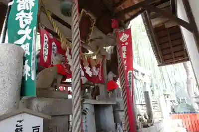 瓢箪山稲荷神社(大阪府)