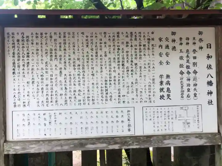 日和佐八幡神社の歴史