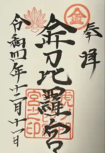 虎ノ門金刀比羅宮(東京都)