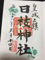 日枝神社(東京都)