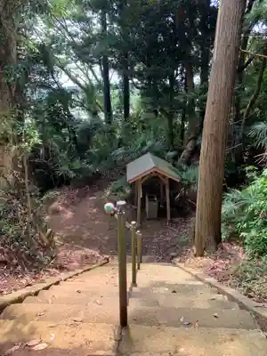 三輪神社(千葉県)