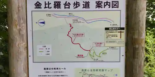 金毘羅社(東京都)