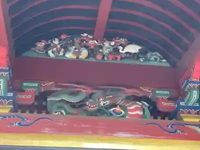 冠稲荷神社(群馬県)