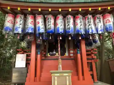 西宮神社の末社・摂社