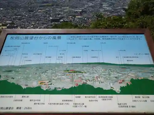 枚岡神社神津嶽本宮(大阪府)