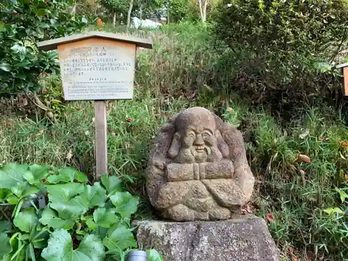 圓通閣の像