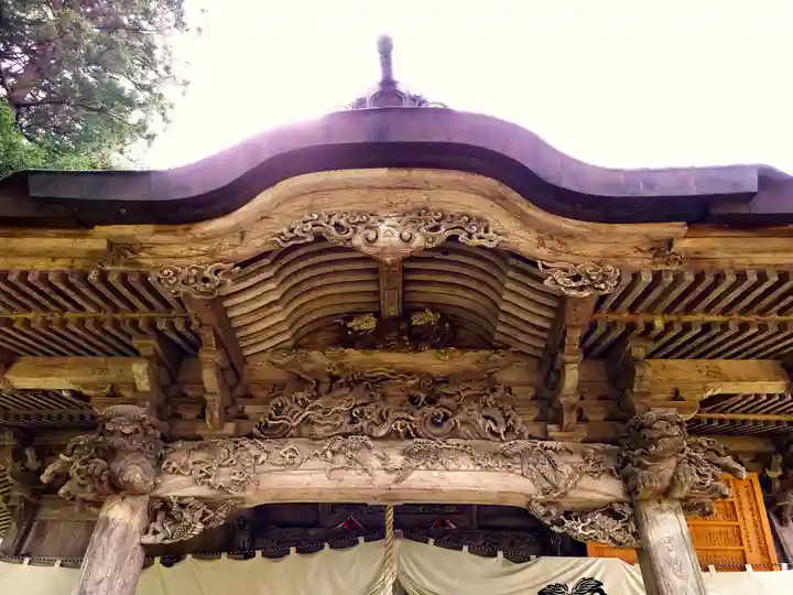 守りの神 藤基神社の本殿・本堂