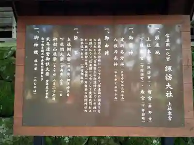 諏訪大社の歴史