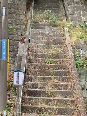 津守稲荷神社(神奈川県)