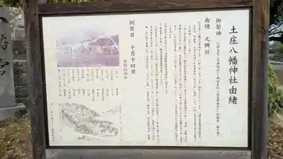八幡神社の歴史