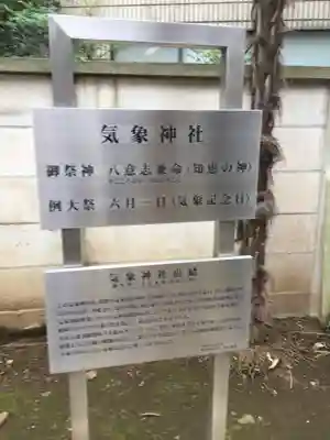 高円寺氷川神社の歴史