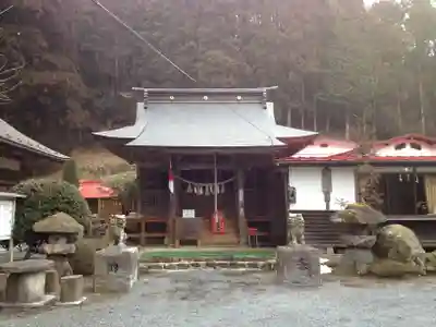 日枝神社の本殿・本堂