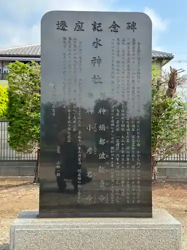 水神社(埼玉県)