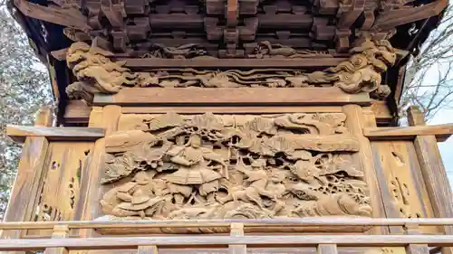 時平神社(大和田)の芸術