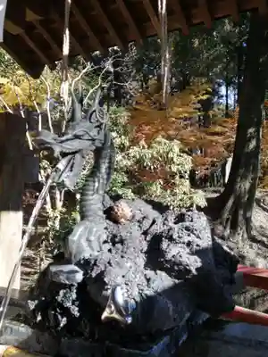 間々田八幡宮の手水舎
