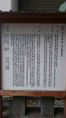 日本橋日枝神社の歴史