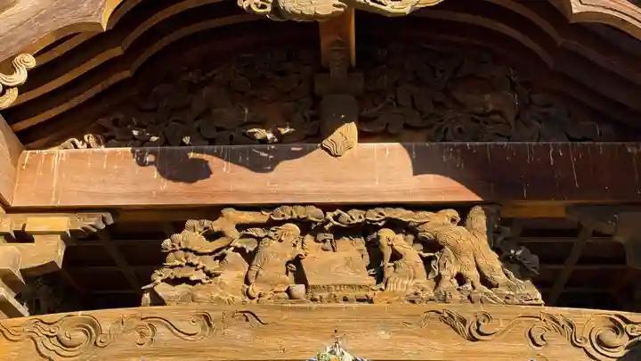 十二柱神社(徳島県)